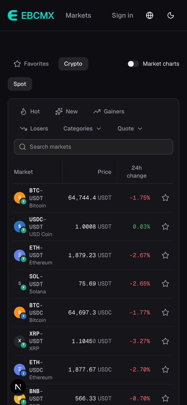 Live markets list on a phone