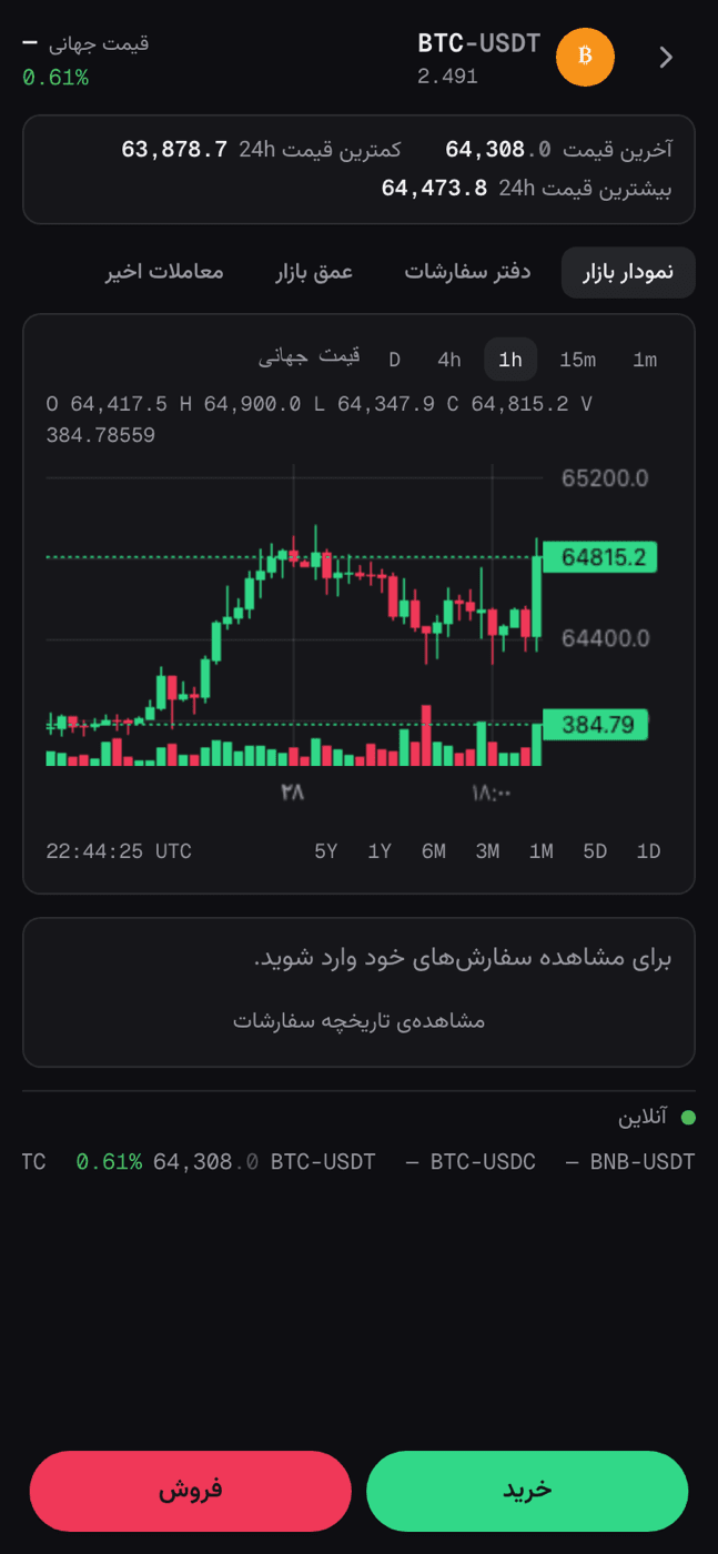 صفحه‌ی معامله و ثبت سفارش در گوشی