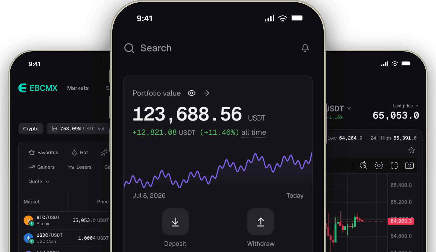 Three phones showing the live markets list, the portfolio home screen, and the trade screen with the order form